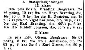 Artikel i Barometern frn 1910